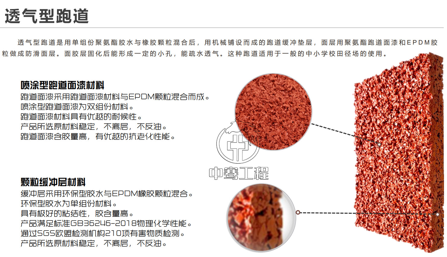 透气型塑胶跑道