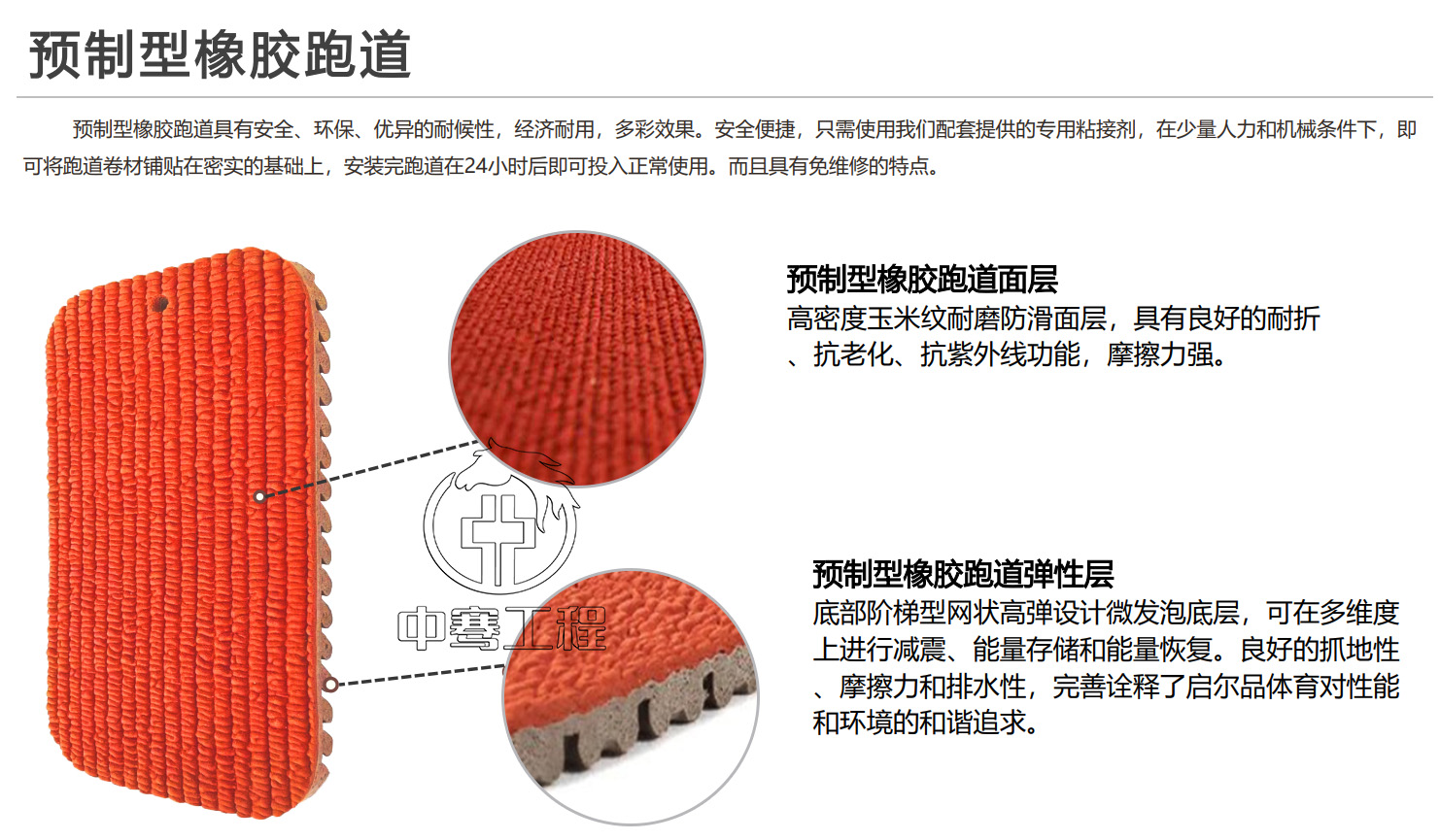 预制型塑胶跑道