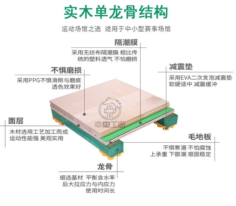 运动木地板工程